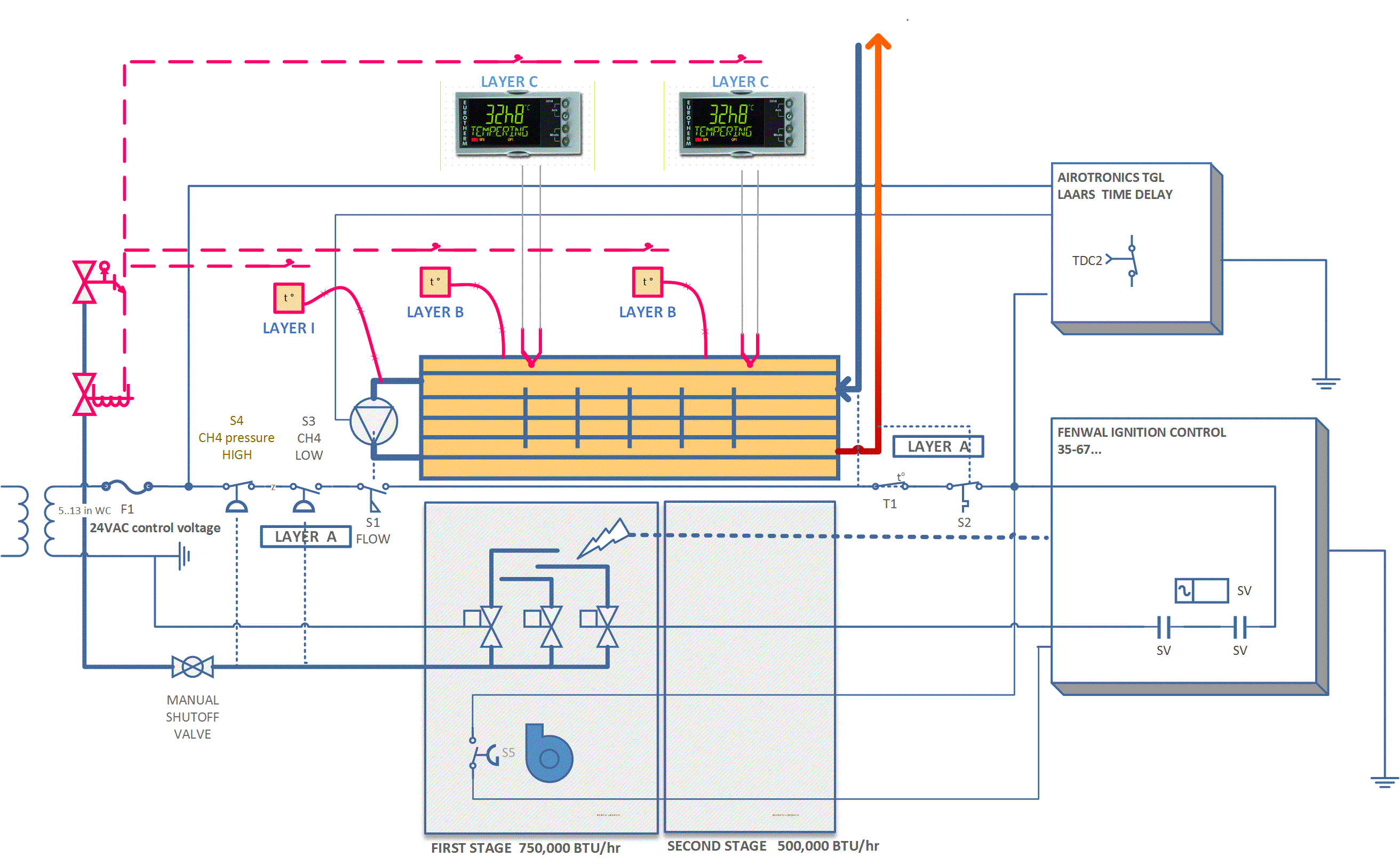 Odoo image and text block